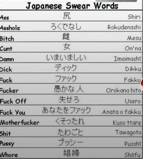 fuck in japanese|What are some Japanese insults and swear